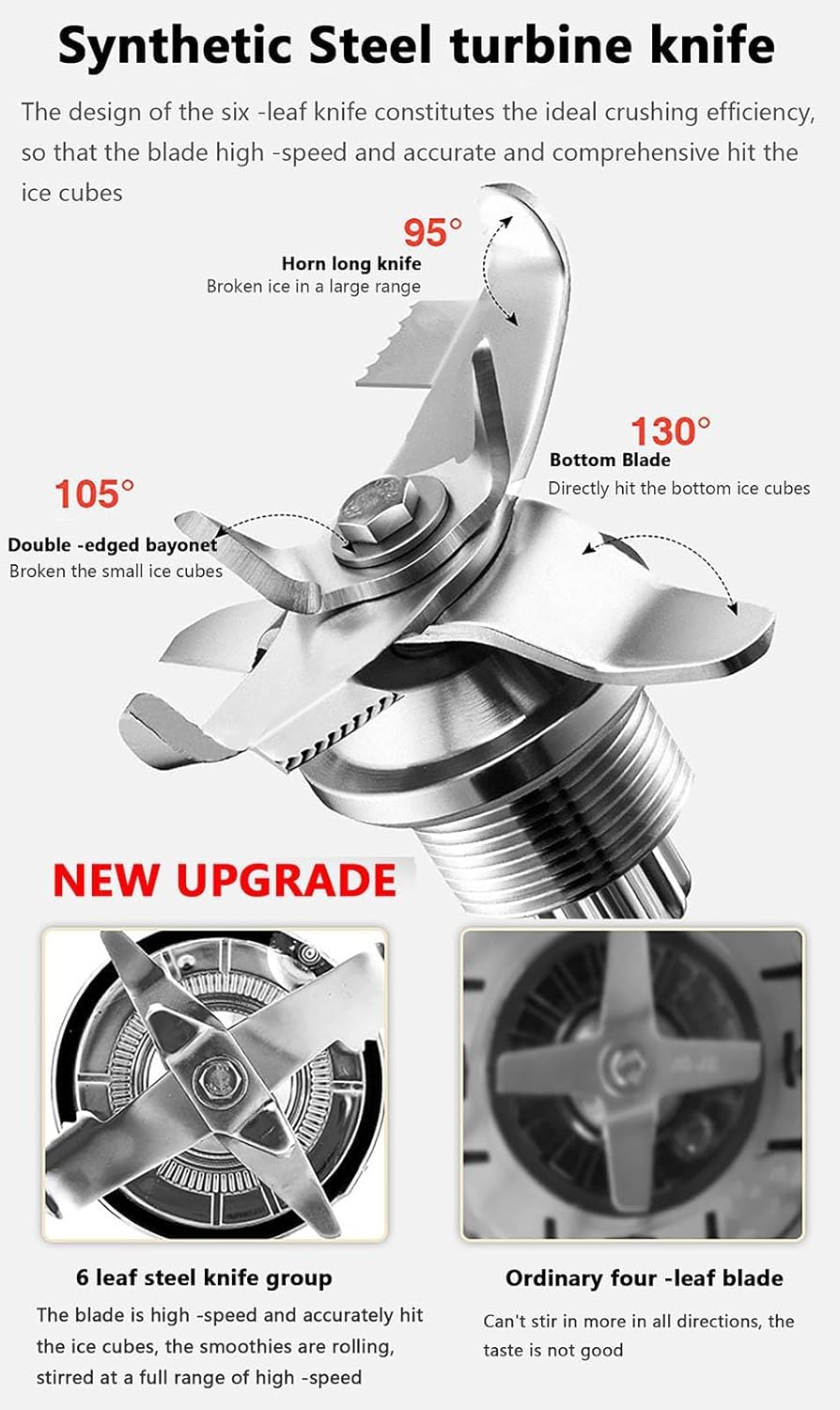 Smoothie Maker,2L Blender,2200W Commercial Blender,Multi-Function High Speed Electric Food Blender,for Smoothies,Juices,Milkshakes