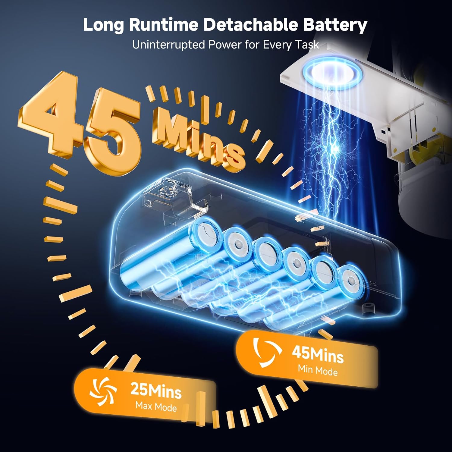 Cordless Vacuum Cleaner for Home, Powerful Stick Vacuum with Rechargeable Battery, Green Light Anti-Tangle Brush, 6-in-1 Lightweight Handheld Vacuum for Pet Hair, Hard Floor, Carpet