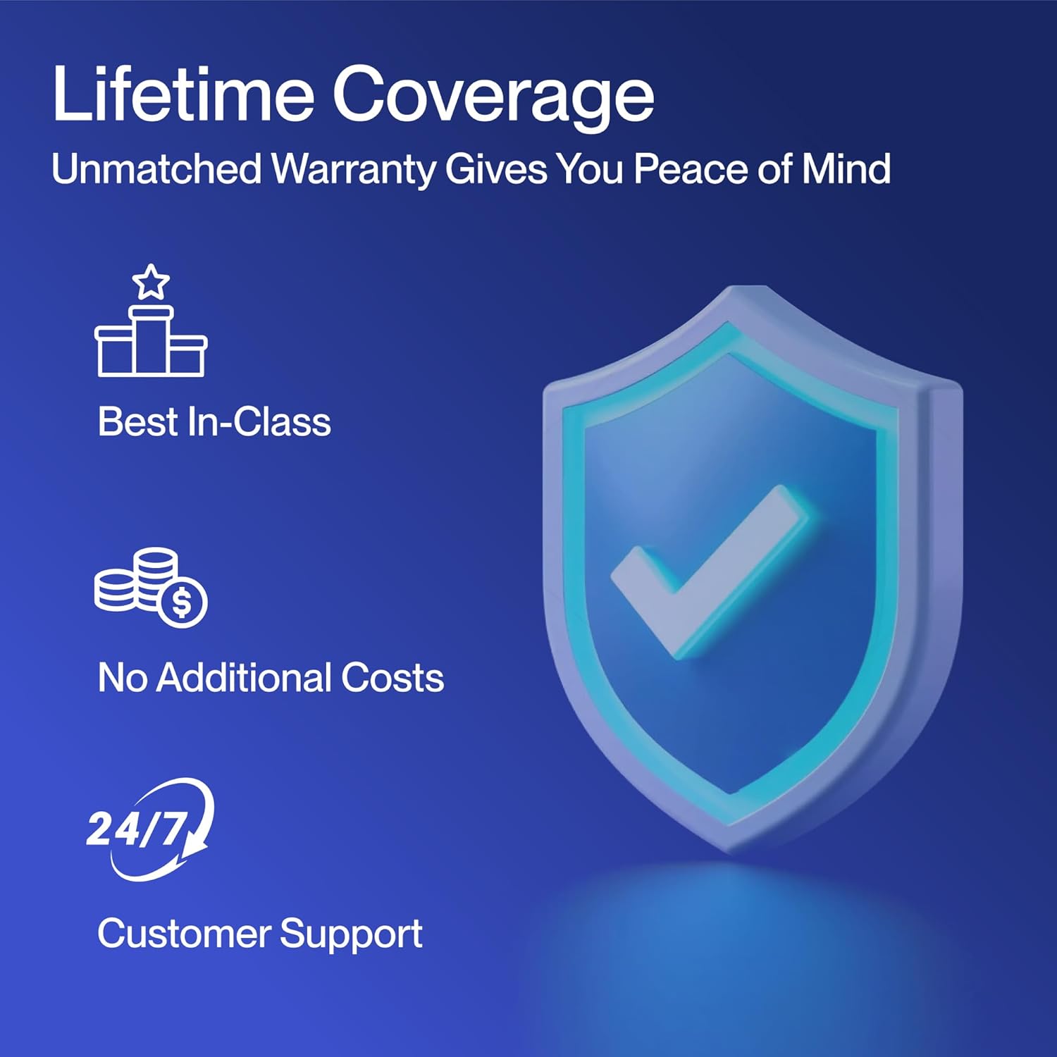 DELLA Umbra Series 18000 BTU Energy Saving Mini Split Work with Alexa 19 SEER2 Cools Up to 1000 Sq.Ft Split AC & 1.5 Ton Heat Pump Ductless Pre-Charged Inverter System