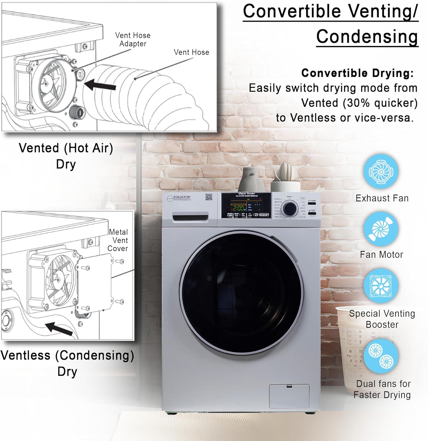Equator All-in-One 4600 Washer Dryer VENTLESS/VENTED PET Cycle 1.62cf/15lbs 110V (Silver)