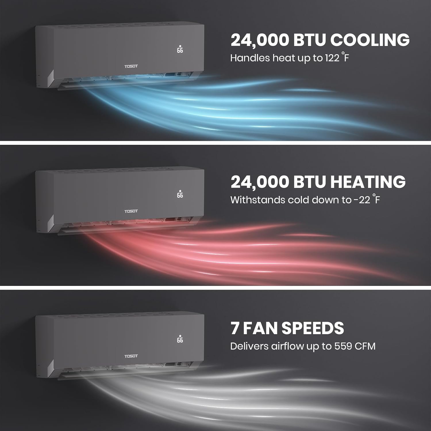 TOSOT 24,000 BTU 24.0 SEER2, Energy Star Mini-Split Air Conditioner and Heating, WiFi-Enabled Ductless Inverter AC Unit with, Supports ERV System Add-On, 208-230V, Aoraki Series, Black