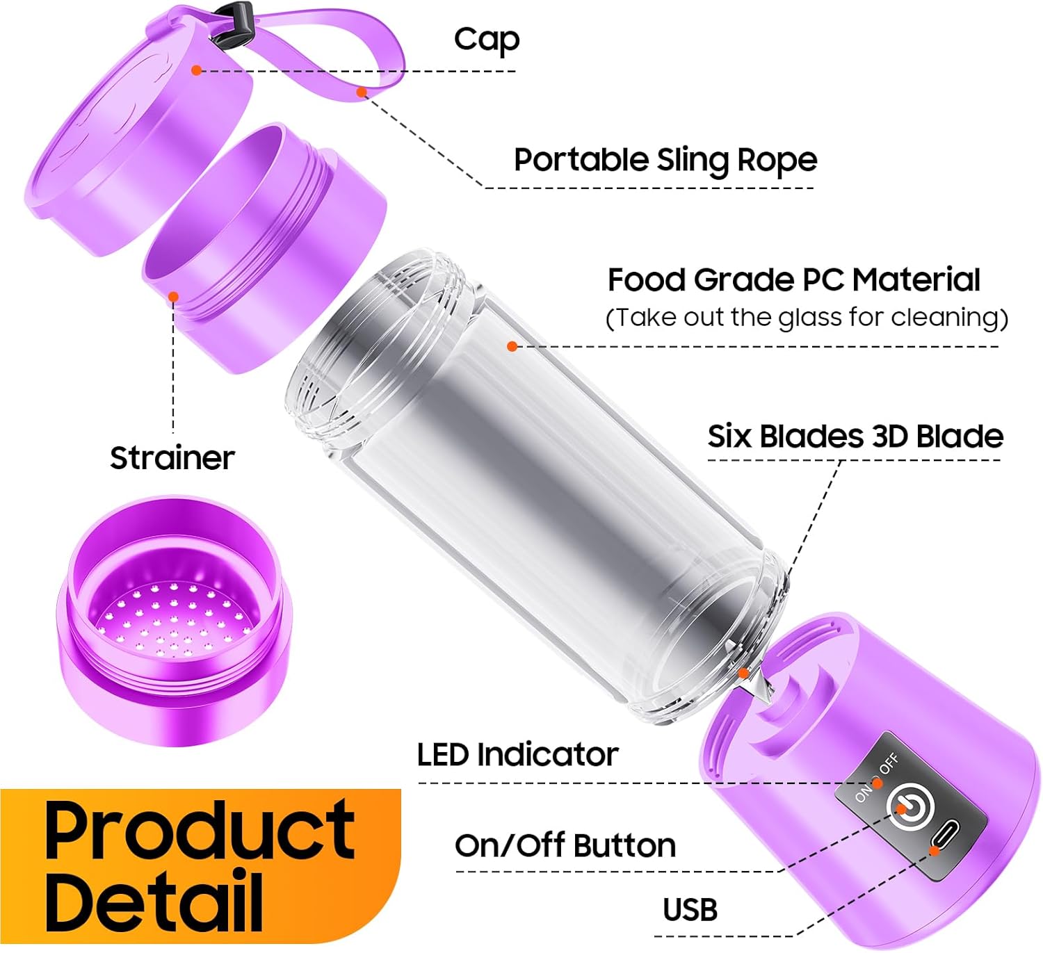 Portable Personal Size Mini Blender - 2025 Upgraded Cordless Blender for Smoothies & Shakes, Type-C Rechargeable, 380Ml Traveling BAP Free Juicer Cup for Sports/Travel/Home, 20000Rpm/Min Speed