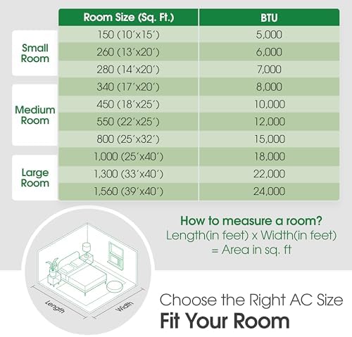 LG 6000 BTU Window Air Conditioner Energy Saving Dual Inverter, Remote Control, WiFi, LG ThinQ, Alexa, Hey Google Enabled Washable Filer Ultra-Quiet Cools Small Room up to 250 Sq.Ft White LW6023IVSM