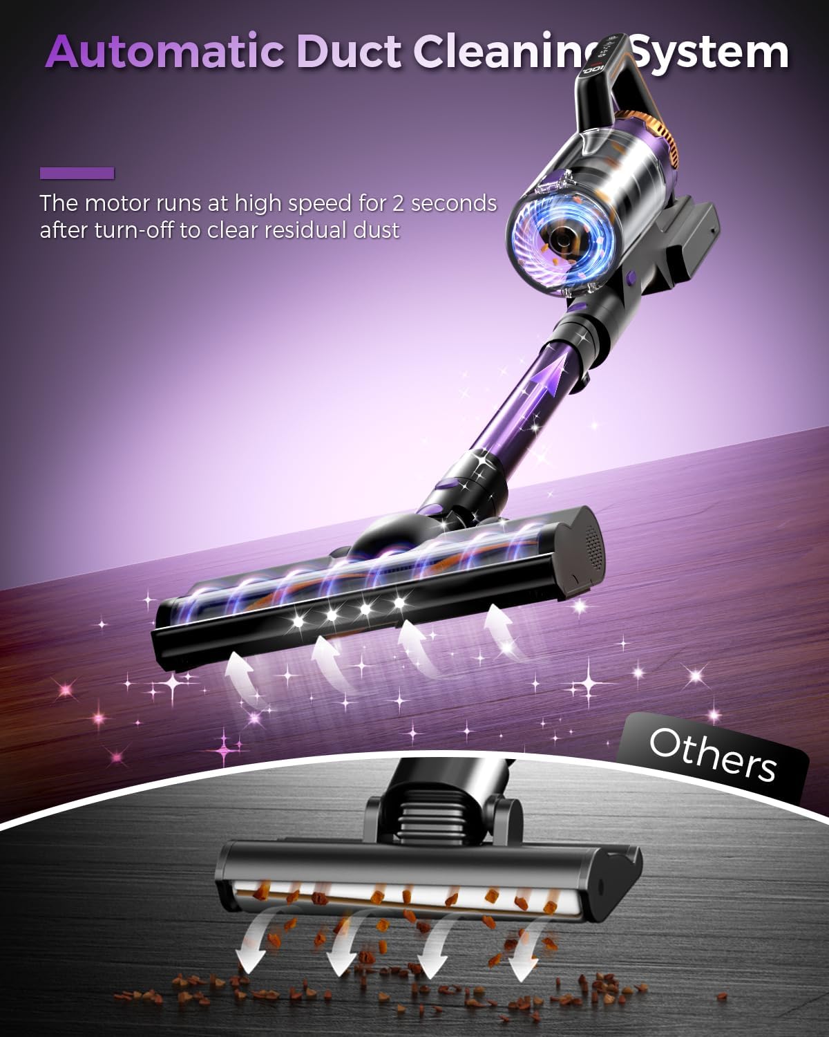 Cordless Vacuum Cleaner, 580W/48Kpa Vacuum Cleaners with 65 Min Runtime, Lightweight Wireless Vacuum with LED Headlights/Screen, wall mount, Removable Handheld Vacuum for Pet Hair/Carpets/Floors/Sofa