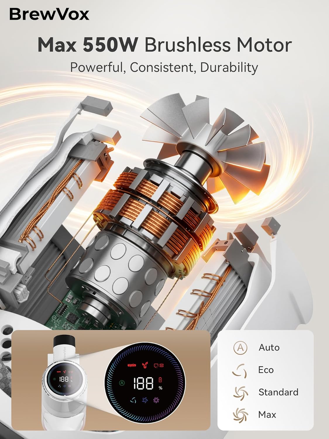 Telescopic Cordless Stick Vacuum Cleaner for Home & Pet Hair, Smart Auto Detect, 2 Motorized Brushes, 6 Stage Filtration, 45kPa Powerful Suction, 550W Motor, 60 Min Runtime, Quick Rechargeable