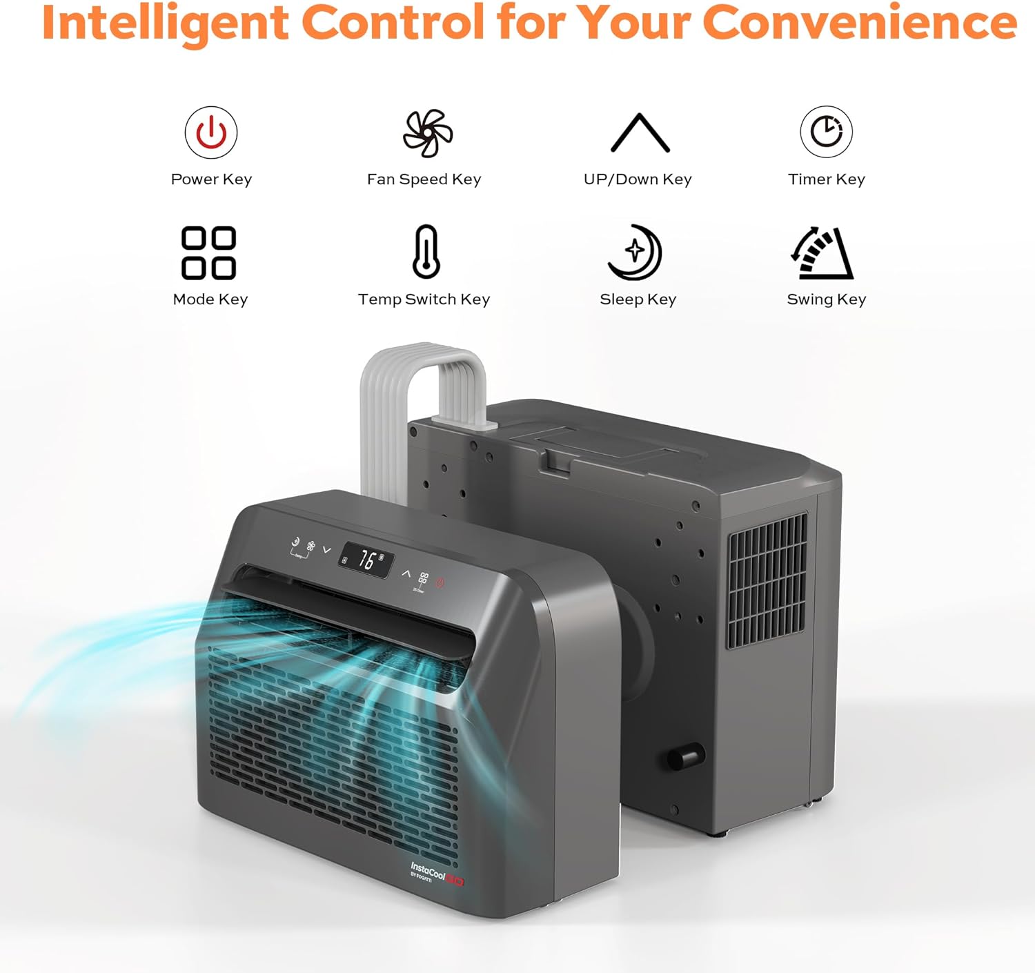 FOGATTI RV Window Air Conditioner, 6500 BTU Cools up to 120Sq.ft, 4-in-1 AC Unit with Remote Control, Suitable For RV and House-workshop, included Window Installation Kits (Silver Grey)