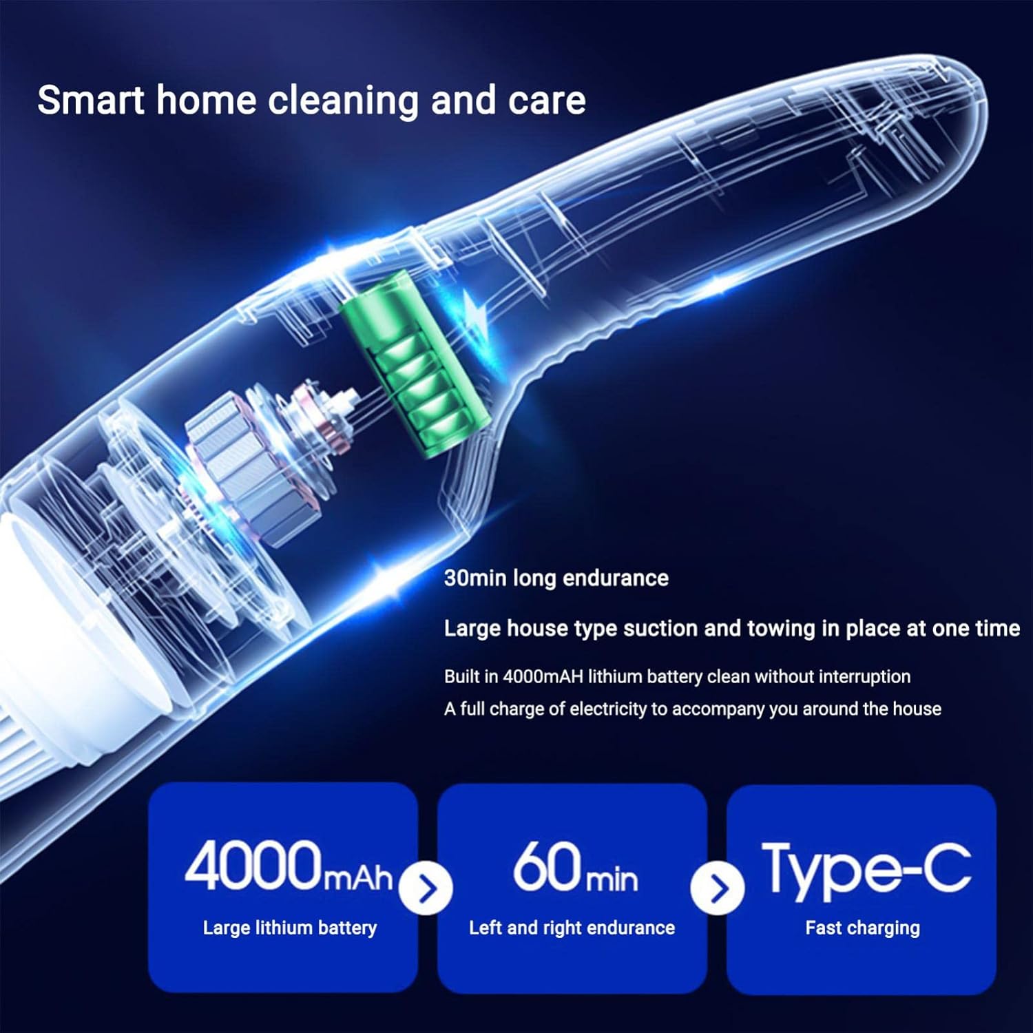 Handheld Vacuum Cleaner,12000Pa High Power Suction Car Vacuum Cleaner,Portable Dusts Buster with Filter,4 Nozzle Vacuum Cleaner for Carpet,Bed,Sofa,Pet Hair