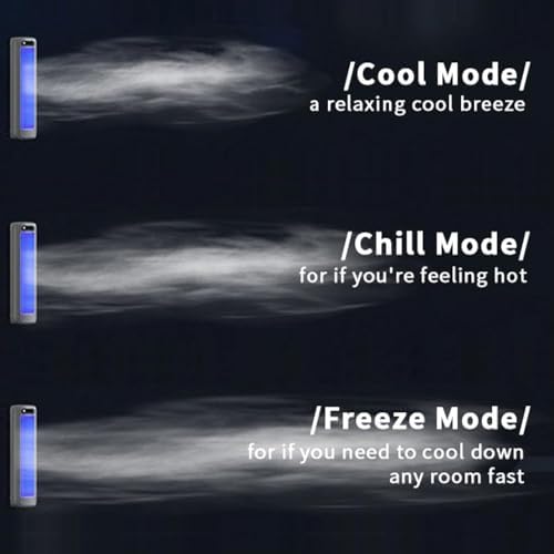 Imwing Cooling Ace Portable Air Conditioner - 2025 Upgrade, Adjustable 3 Wind Speeds, USB Charging, Quiet Cooling Fan for Home, Office, Bedroom - Perfect for Personal Comfort