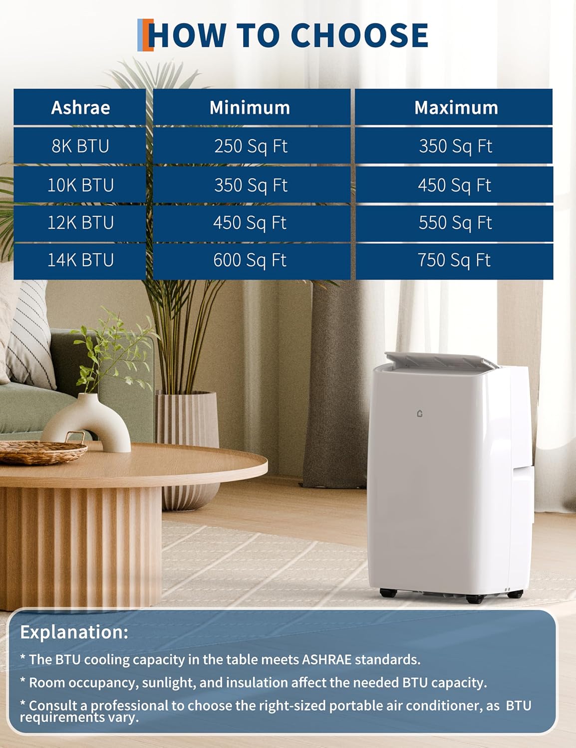 12,000 BTU Portable Air Conditioner,3 in-1 Portable AC Unit for Room up to 550 sq.ft,with Cools/Fan/Dehumidifier,Remote Control,Sleep Mode,for Bedroom/Dorms/Office