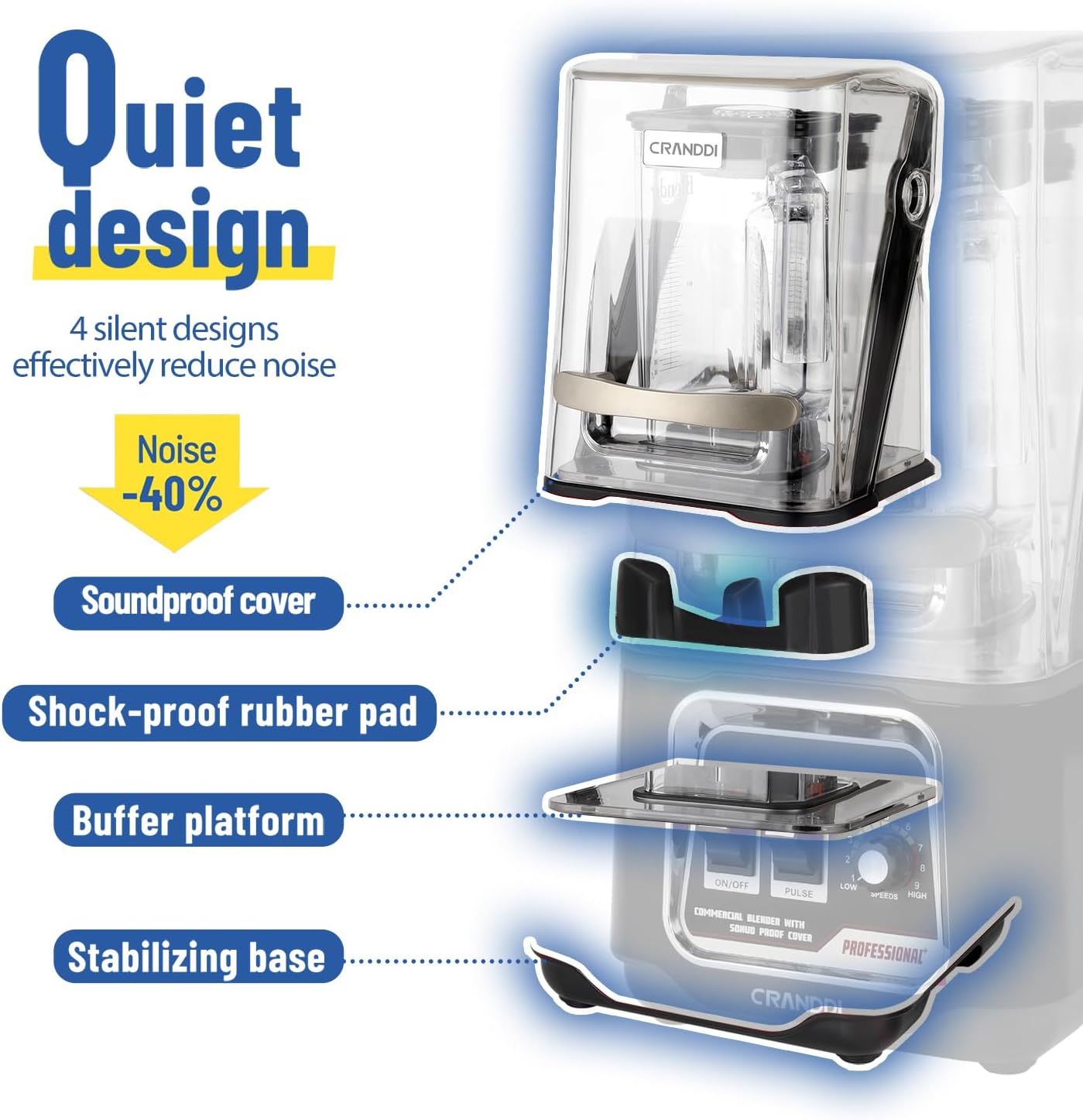 K80 Blender + Its Spare Cup