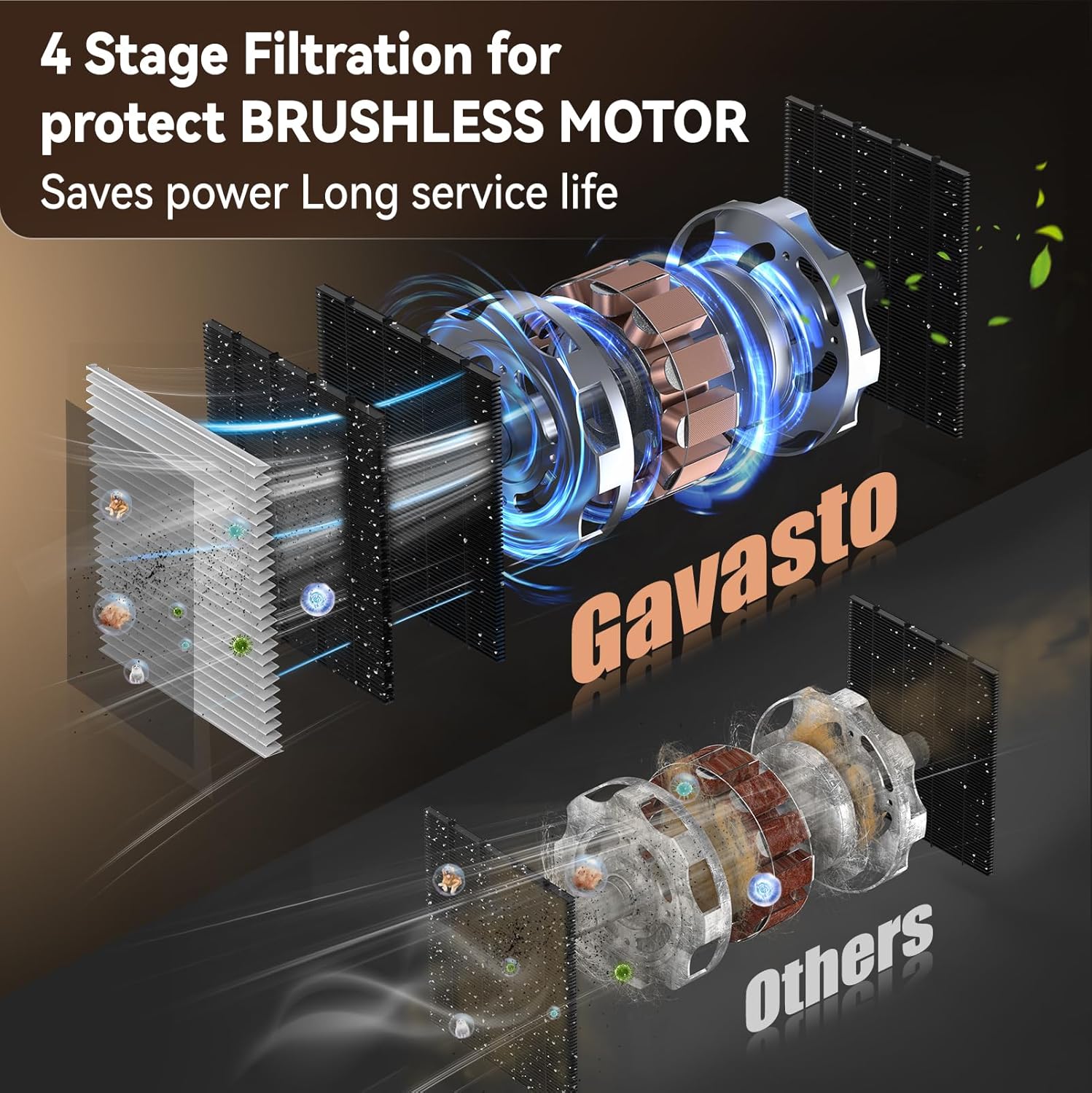 Pro Touchless Vacuum Automatic Dustpan - Ultra Fast & Powerful - Great for Sweeping Salon Pet Hair Food Dirt Kitchen, Canister Vacuum Cleaner Trash Can, Bagless, Auto Sensors, 1500 Watt (Silver Gray)