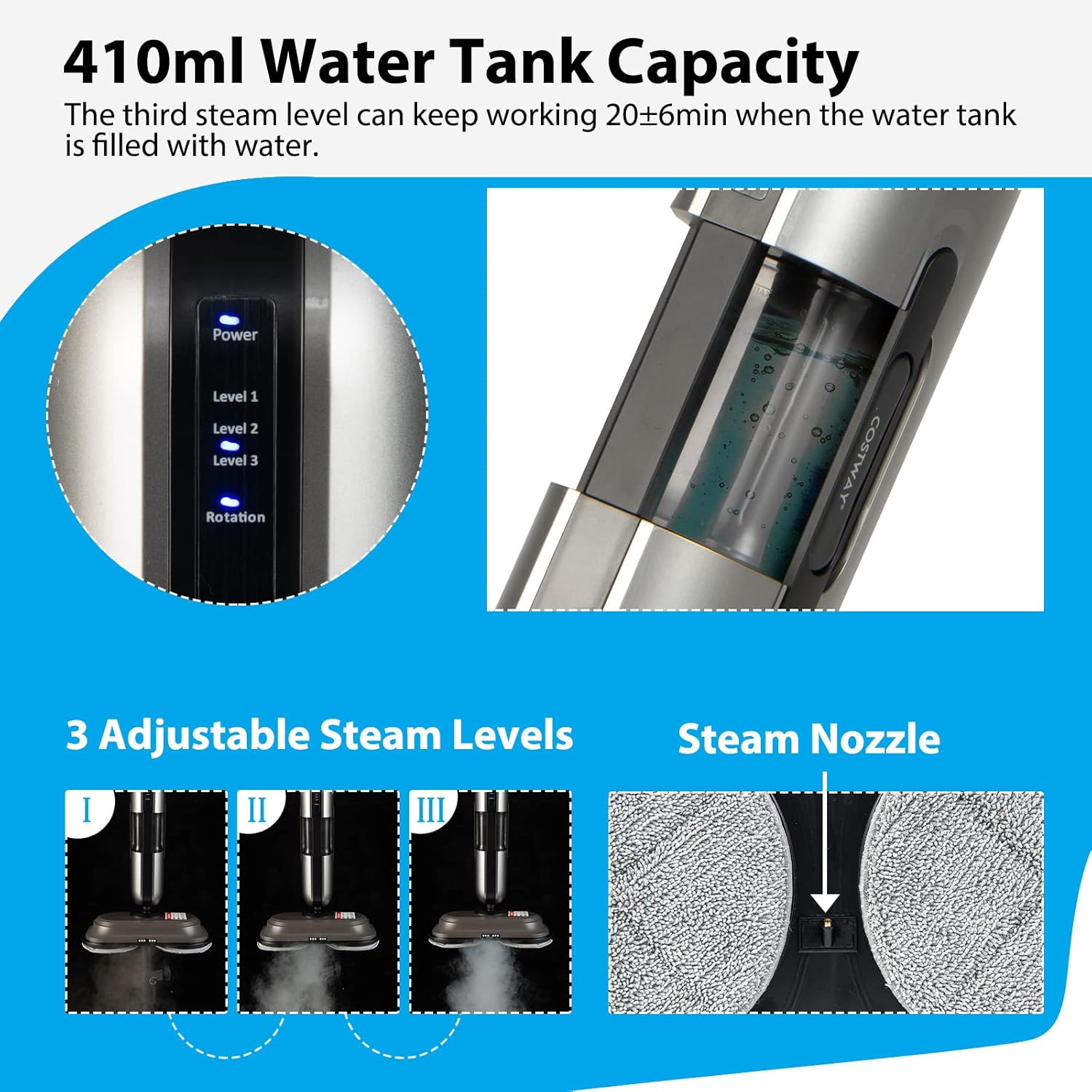 COSTWAY Multipurpose Steam Cleaner, 180° Dual Rotating Handheld Steam Mop with 230°F Hot Steam, 3 Steam Levels, 410Ml Water Tank, Led Headlights, 2 Washable Pads, for Hardwood Floor Laminate, 1100W