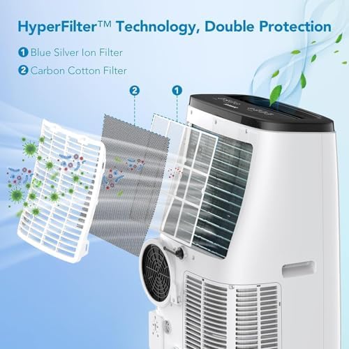 15,000 BTU Portable Air Conditioner for 850 Sq Ft 3-In-1 AC Unit with Cooling/Dehumidifier/Fan Modes, Remote, 24H Timer & Installation Kit for Home/Office/Apartment