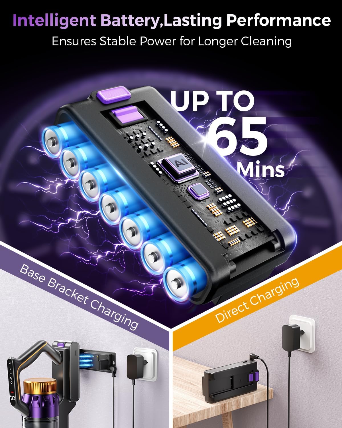 Cordless Vacuum Cleaner, 580W/48Kpa Vacuum Cleaners with 65 Min Runtime, Lightweight Wireless Vacuum with LED Headlights/Screen, wall mount, Removable Handheld Vacuum for Pet Hair/Carpets/Floors/Sofa