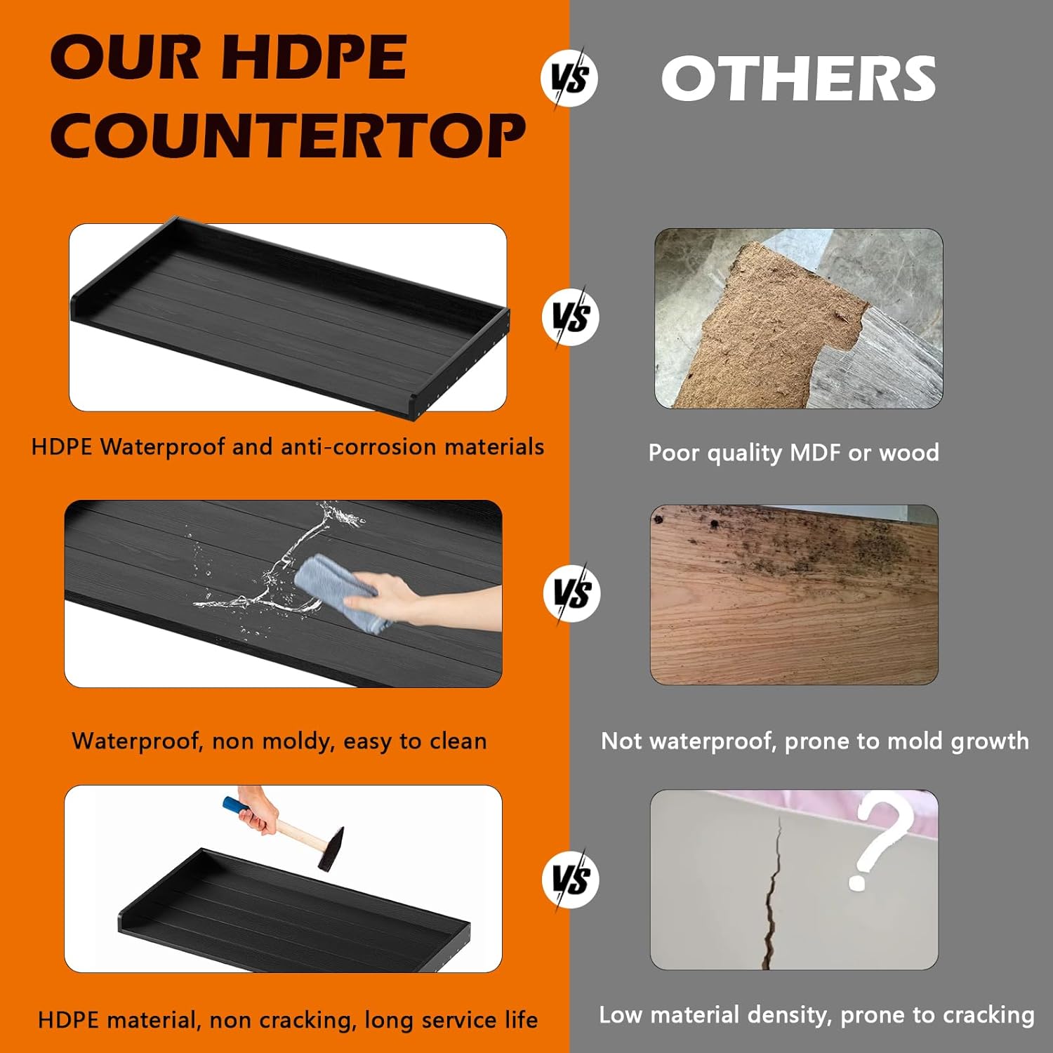 HDPE Washer Dryer Countertop,Wood-Plastic Composite Washer and Dryer Topper Covers for Laundry Room Storage and Organization,54