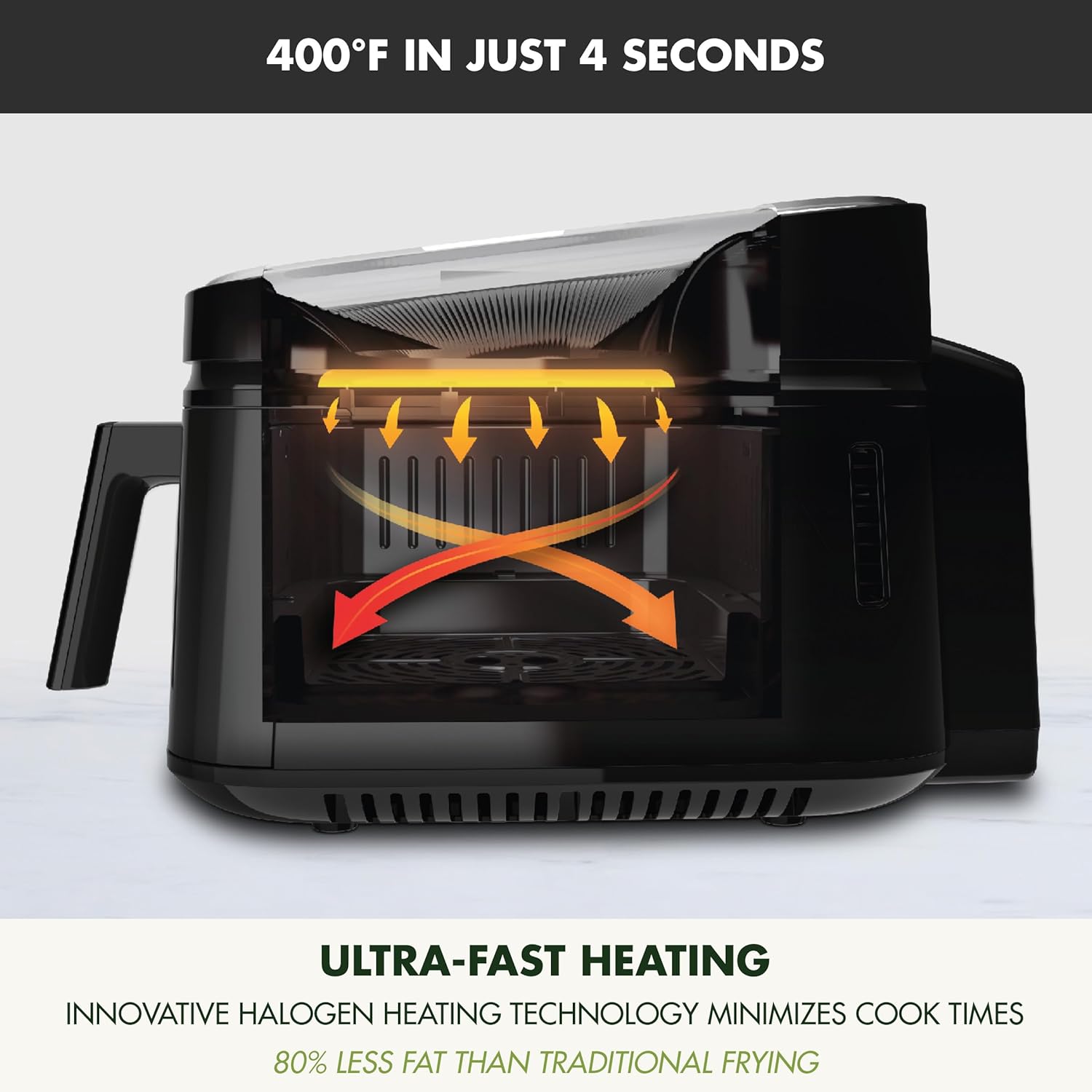 GreenPan Cyclone 7QT 12-in-1 Air Fryer, XL Easy View Window, 400 °F in 4 Seconds, Digital Touch Screen Presets, Ceramic Nonstick PFAS-Free Basket, Shake Reminder, Adjustable Temp & Time Control