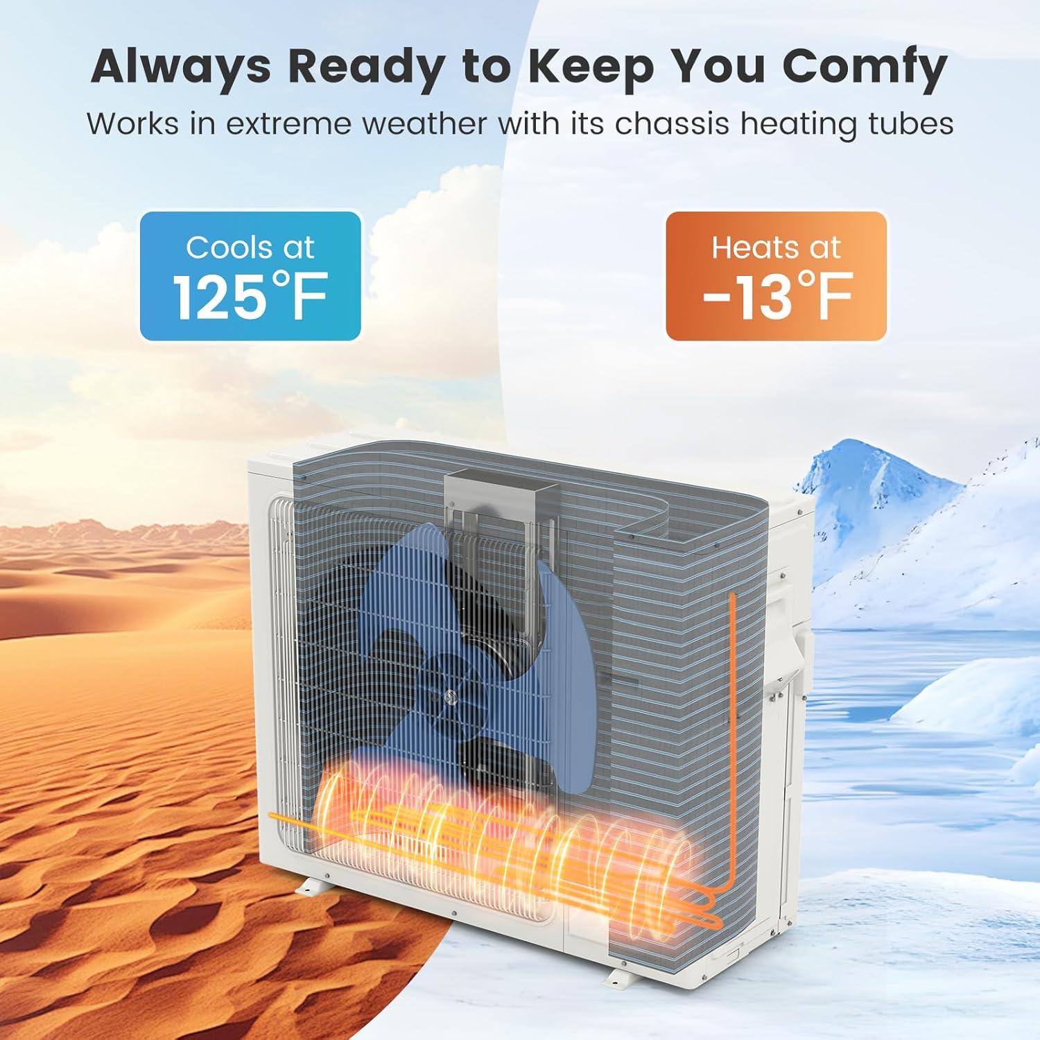 ARLIME Mini Split AC, 2 Zone 30000 BTU Wifi Enabled Air Conditioner & Heater, 23 SEER2, Energy Star, R32 Refrigerant, Inverter Wall AC Unit with Installation Kit, 208-230V (Dual Zone 12K+ 12K)