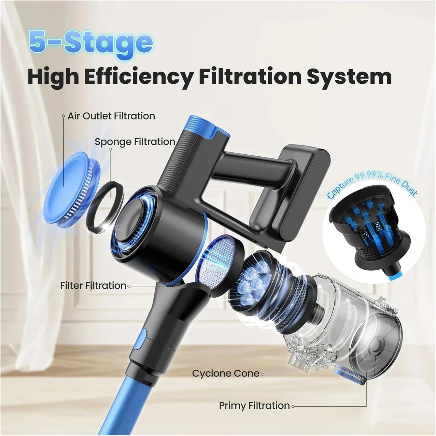 Compatible With INSE Cordless Vacuum Cleaner, 40 Mins Runtime, 2200mAh Battery, Lightweight Stick Vacuum, Powerful Suction For Hard Floor Carpet Pet Hair Home Cleaning(N8 Blue)