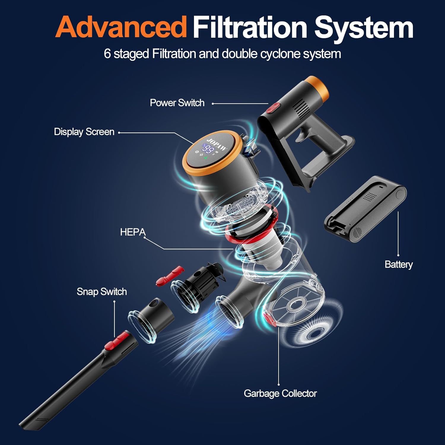 Cordless Vacuum Cleaner,450W/30000pa Self-standing Stick Vacuum Cleaners for Home,60Mins Stick Vacuum with LED Indicator,Multi-Accessory Lightweight Vacuum for Hard Floors Carpet/Carpet/Pet Hair