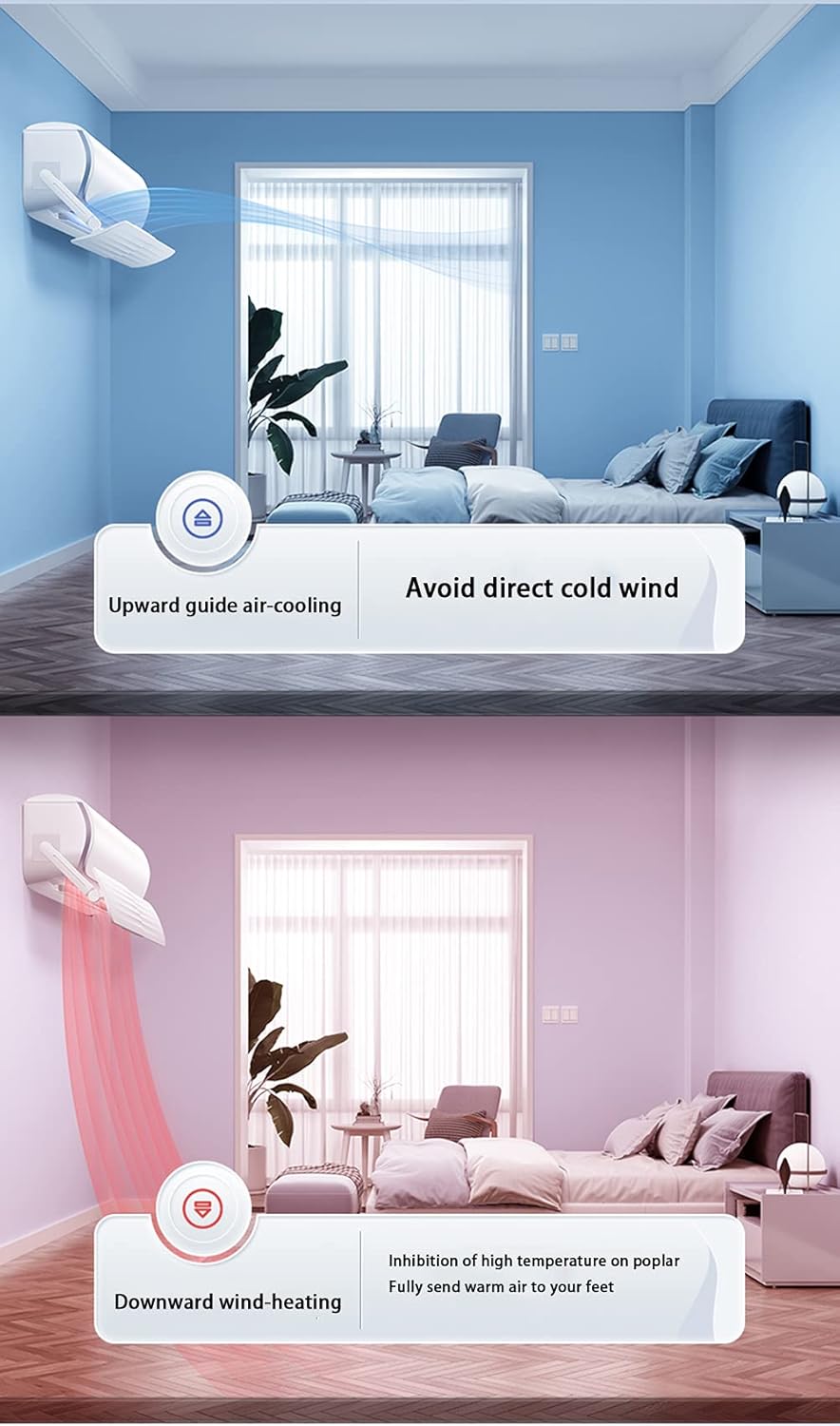 Air Conditioner Wind Deflector, Adjustable Folding Wind Deflector Air Conditioning Air Outlet Wind Deflector Home Office Split Air Conditioner