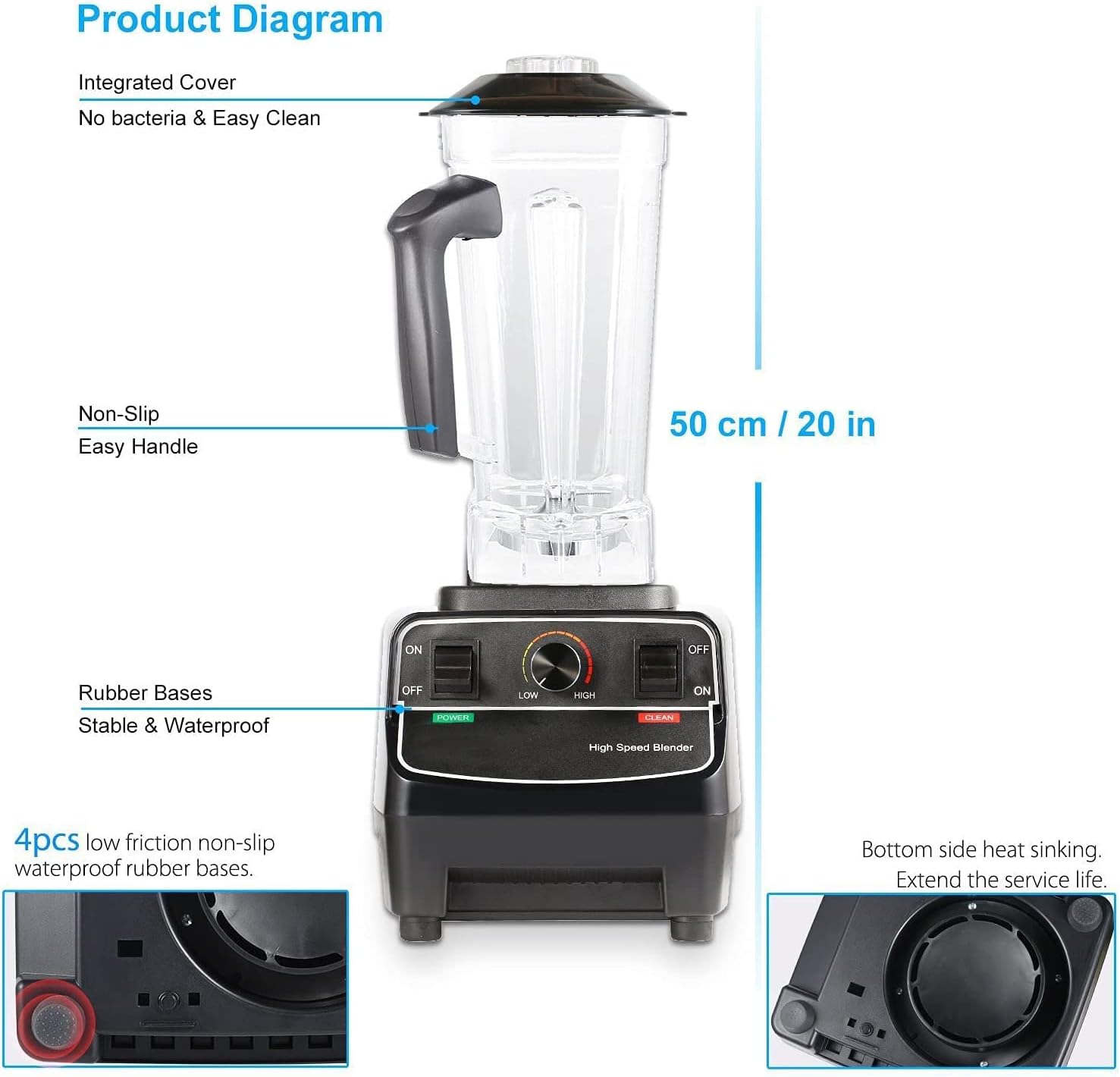 Fully Automatic Fruit Smoothie Maker, 2L Professional Blender, High Speed Food Blender for Soup, Crushed Ice, Frozen Dessert, Milkshake