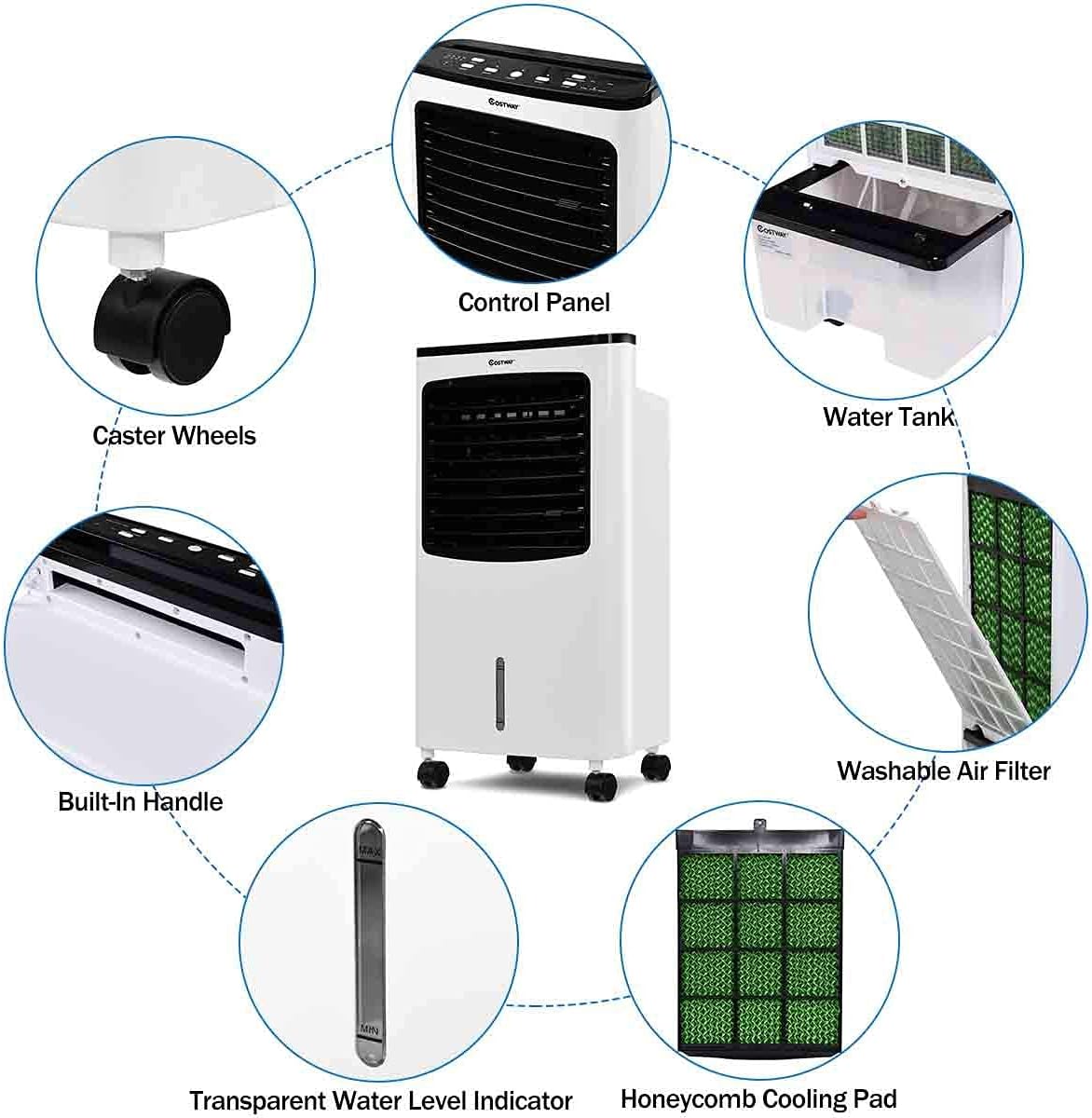 3-IN-1 Evaporative Air Conditioner, 29