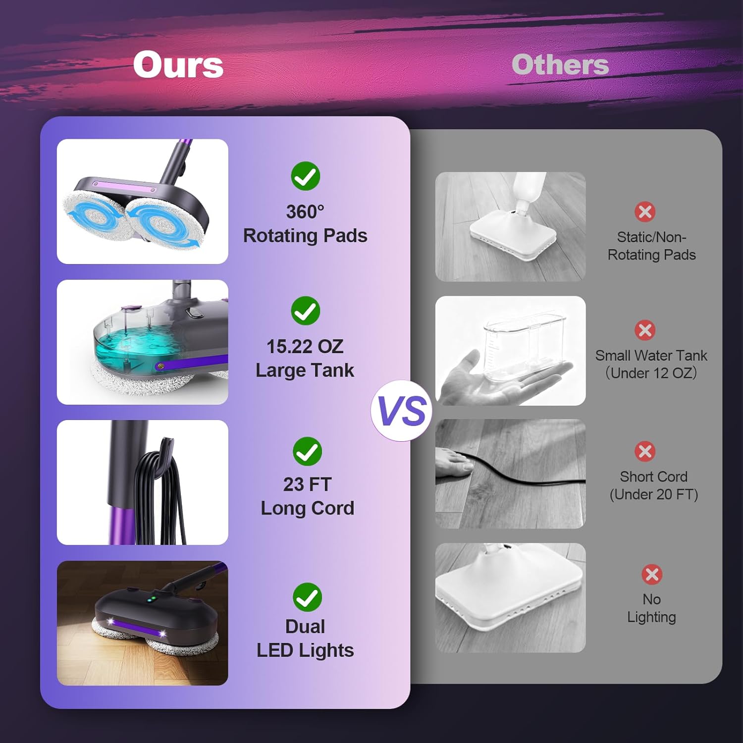 Scrubbing Steam Mop with Rotating Pads, All-in-One Spin Steam Cleaner for Floor Cleaning, Large Tank, 23FT Cord, LED Headlights, Reusable Pads & Self-Standing, Safe for Hard Floor/Laminate/Marble