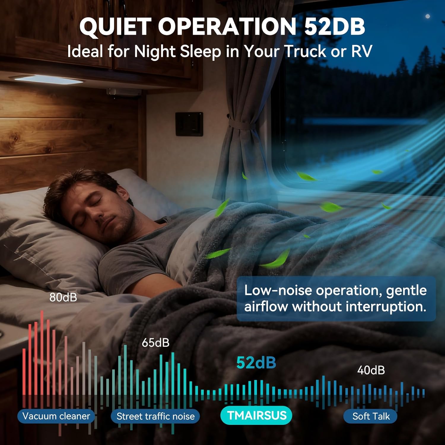 Rooftop RV Air Conditioner with Heat, 15000 BTU Cooling & Heating, 52 dB Ultra Quiet, Non-Ducted Easy Install for Camper Trailer Motorhome RVs Food Trucks, 115V, Scroll compressor