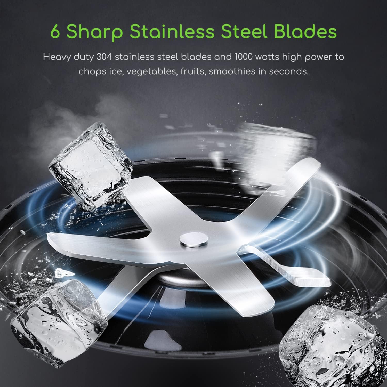 Aigostar Sandwich Maker with Non-stick Cooking, 1000W Bullet Blender for Shakes and Smoothies Personal Blender for Kitchen, Smoothie Blender Juice Blender for Crushing Ice Puree Frozen Fruit, Countert