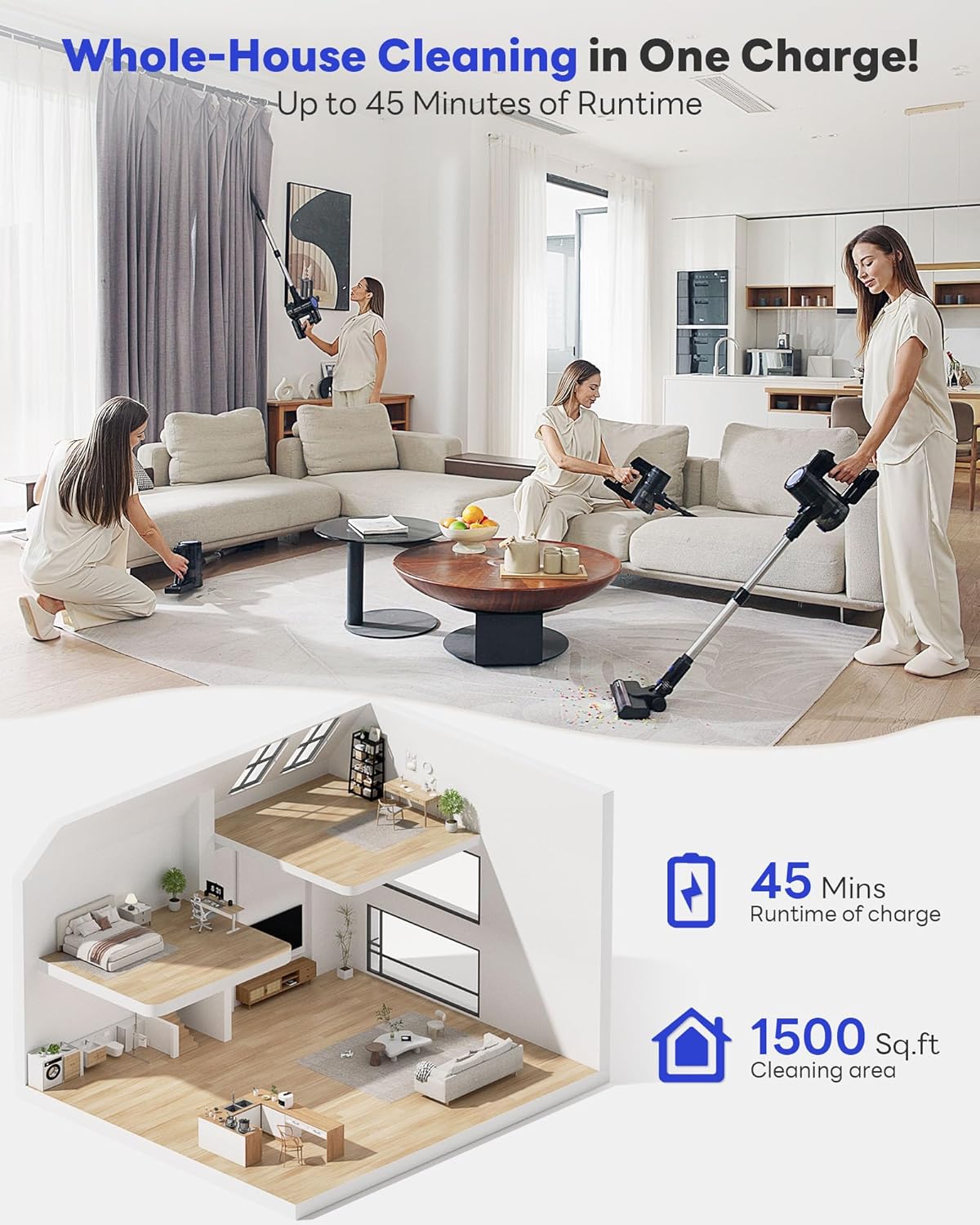 Cordless Vacuum Cleaner, 45KPA Stick Vacuum Cleaners for Home with Up to 45 Mins Runtime, 6-in-1 Rechargeable Lightweight Vacuum with Powerful Suction for Carpets, Pet Hair, Hardwood Floors