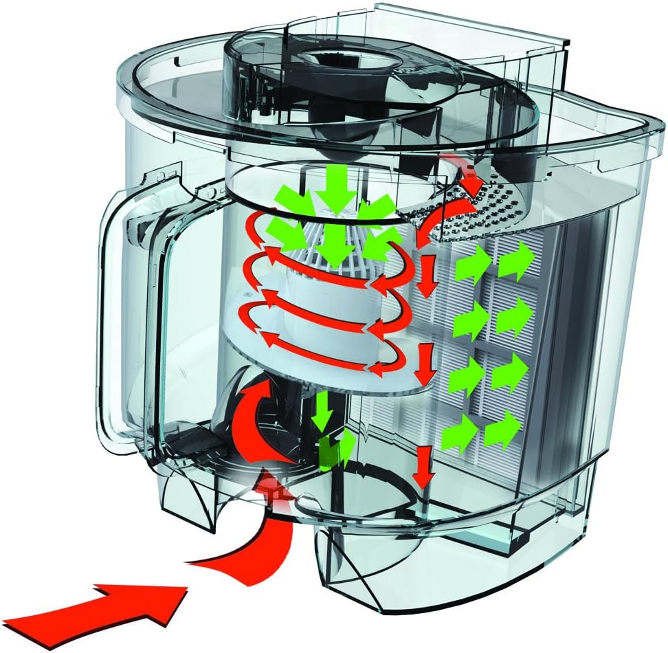 Koblenz KCCP-1800 Equinox Bagless Canister Vacuum, One Size, Gold