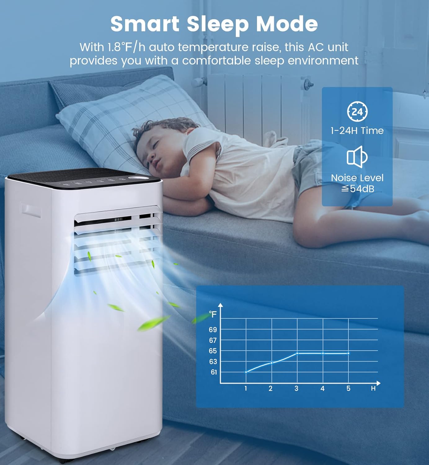 KOTEK Portable Air Conditioner for Room up to 250 Sq. Ft, 8000 BTU 3-in-1 AC Unit for Bedroom with Dehumidifier/Fan/Cool/Sleep Mode, Remote Control/Window Kit, Portable AC for Office (White-8000BTU)