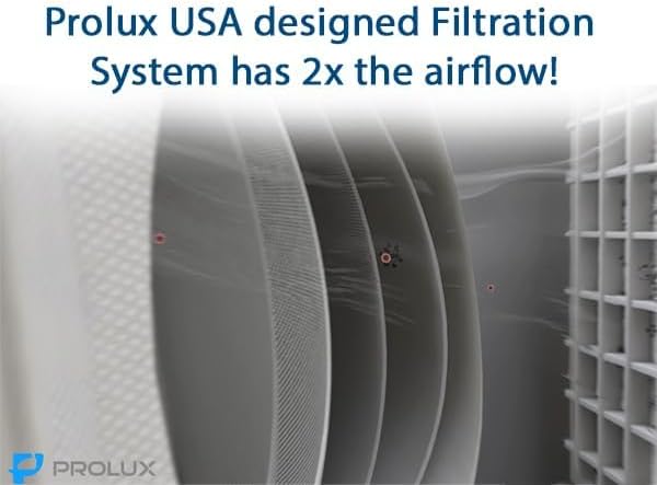 Prolux Tritan Bagged Canister Vacuum Cleaner, HEPA Filtration, Complete Home Care Tool Kit, Pet Hair No More, Adjustable Power Setting, Blue