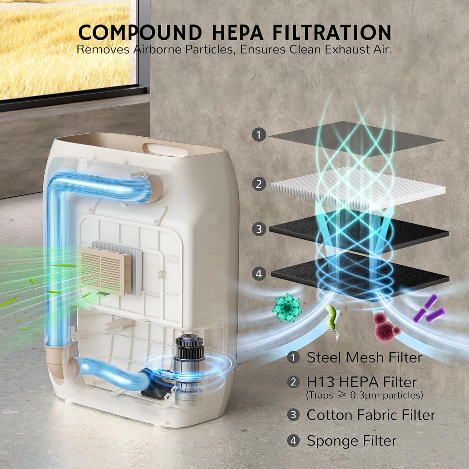 AIRTHEREAL T1 Plus Touchless Vacuum Automatic Dustpan with 6-Pack Disposable 4.7L Dust Bags, 3 Suction Modes, HEPA Filter, Ideal for Pet Owners, 20Kpa 1500 Watt Powerful Suction for Kitchen, Salon