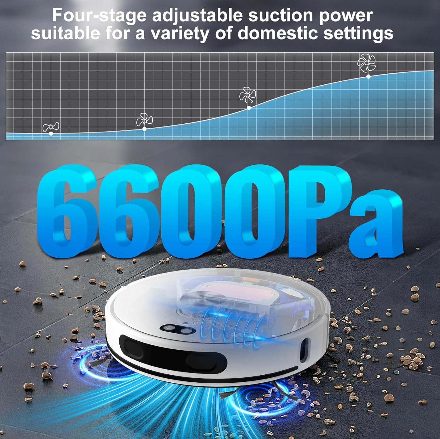 Robot Vacuum and Mop Self-Emptying Up to 8000Pa Robot Vacuum 60-Day Hands-Free Cleaning 220 Min Runtime LiDAR Navigation, Home Mapping, Ideal for Pet Hair, Hard Floors, Carpet-White