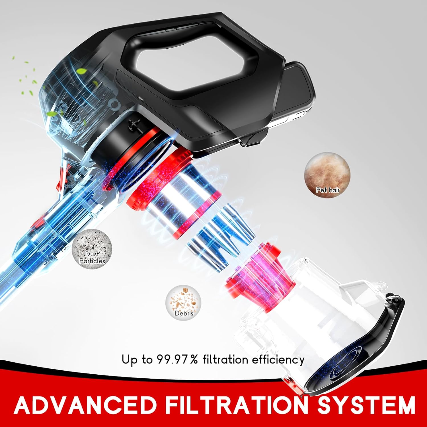 Cordless Vacuum Cleaner - Lightweight, 35Kpa Home Stick Vacuum, Smart Display & Removable Battery, Up to 45 Mins, 8 in 1 Portable Handhled Vacuum, Wall Mount Charging for Hardfloor, Carpet Red