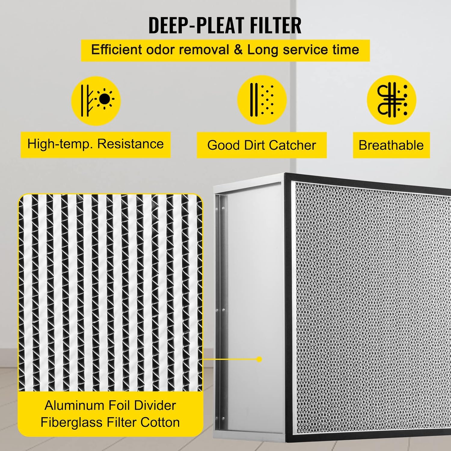 VEVOR Filter Replacement, 24'' x 24'' x 11.5'' Air Purifier, HEPA Pleated Air Scrubber, Air Filter Replacement with Galvanized Frame, 99.97% Standard Filter Compatible for HEPA Filter Novair 2000