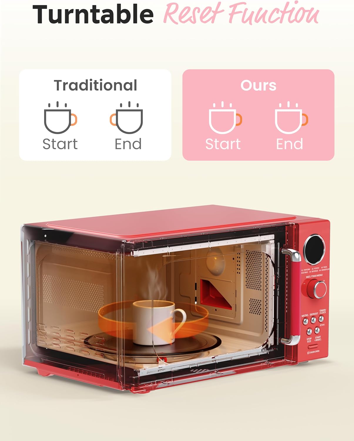 COMFEE' Retro Microwave Oven, Small Microwave with 6 Auto Menus, 0.9 cu.ft Countertop Compact Microwave with Multi-stage Cooking, Mute Function, LED digital, Red/900W, CMO-MMP02AA(RD)