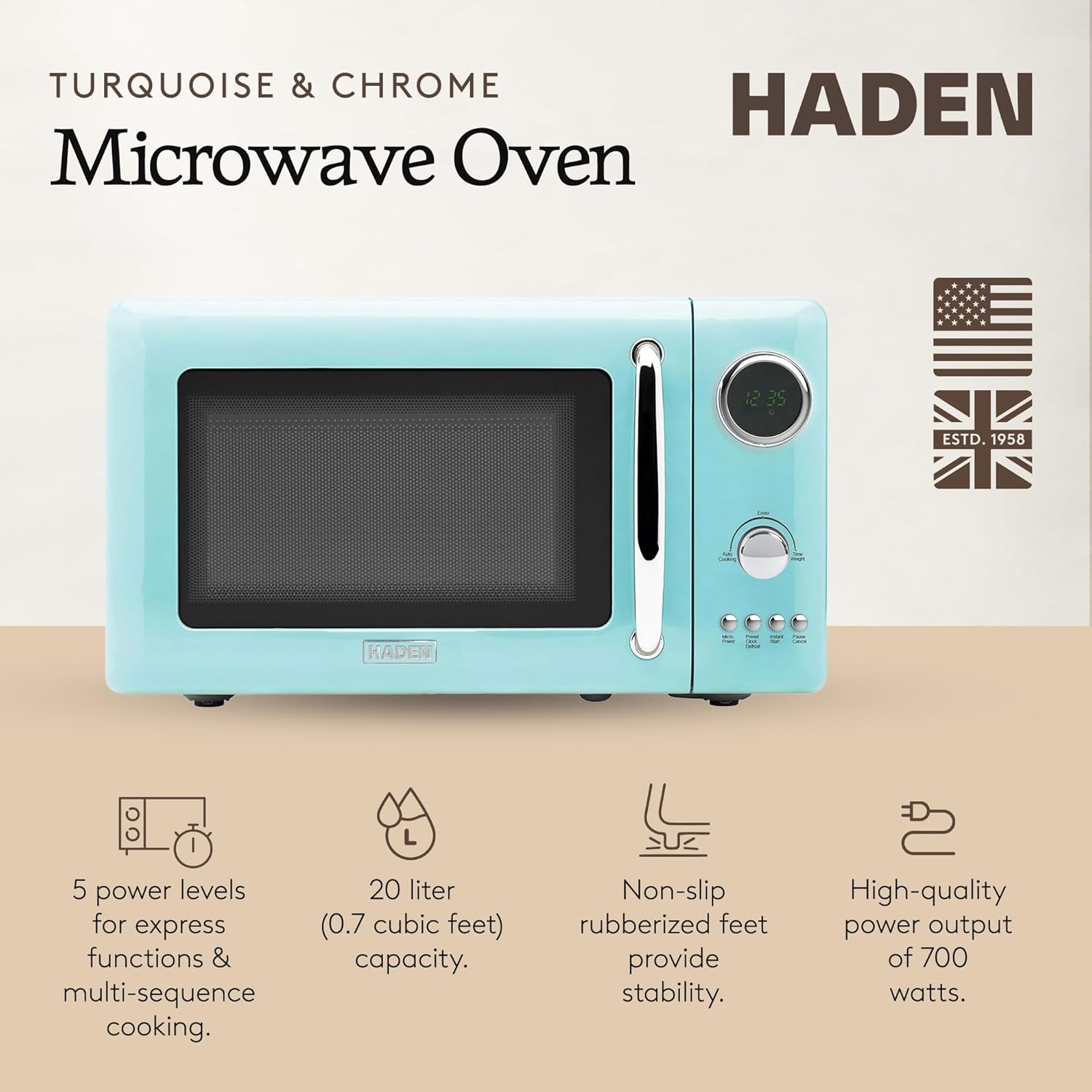 Haden 700 Watt 0.7 Cubic Foot Microwave Oven with Digital Controls, Defrost, and Instant Start Countertop Small Appliance, Turquoise/Chrome