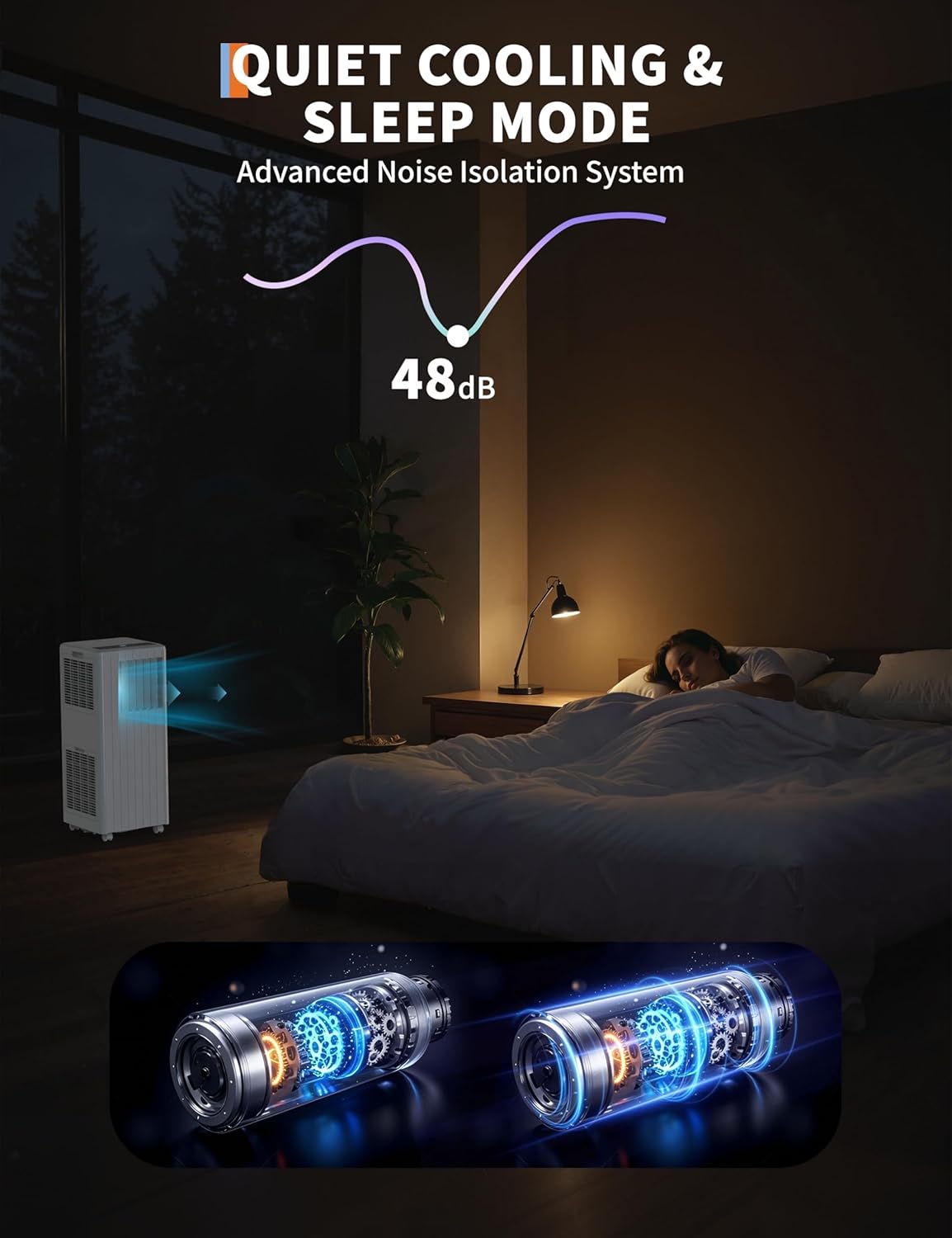 Portable Air Conditioner, 8000 BTU for Rooms Up to 350 Sq.Ft. Quiet Cooling w/Remote & 24H Timer, Energy Saving AC for Small Rooms, Bedrooms, Offices, Dormitories, White