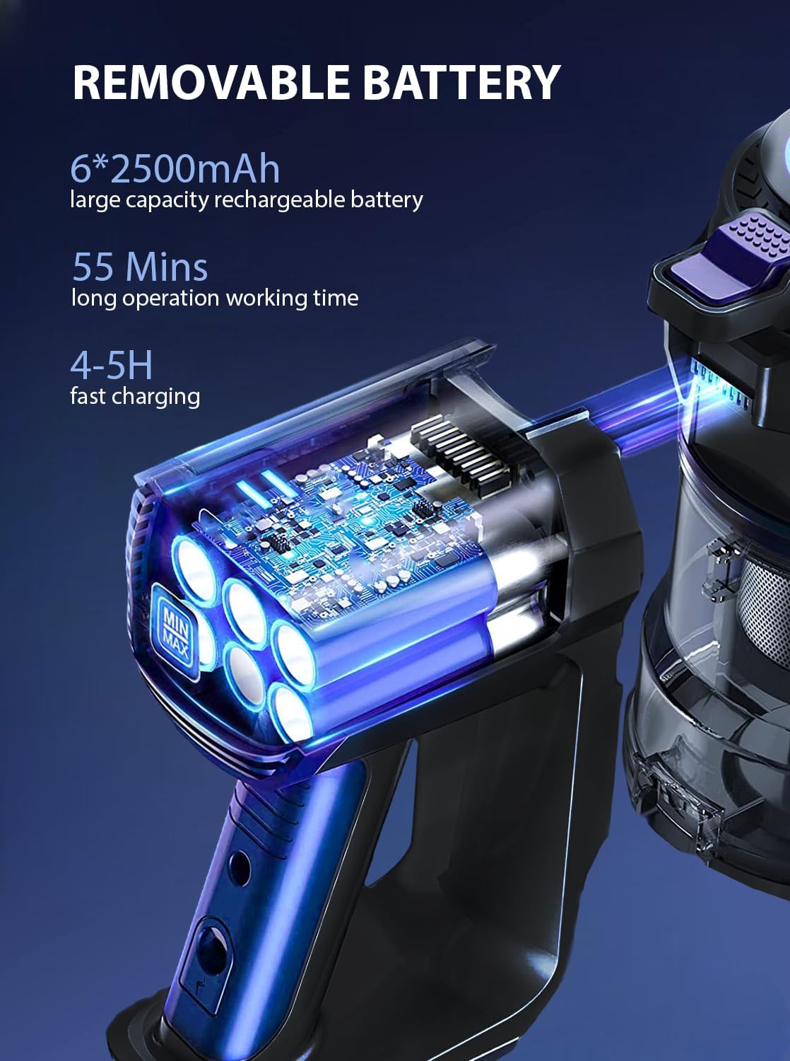 V8 Cordless Vacuum Cleaner, Powerful Suction Stick Vacuum, 55Mins Runtime, Wireless Lightweight Handheld Vacuum Cleaner for Home, Hardwood Floor, Carpet, Car, Pet Hair Cleaning (Blue)