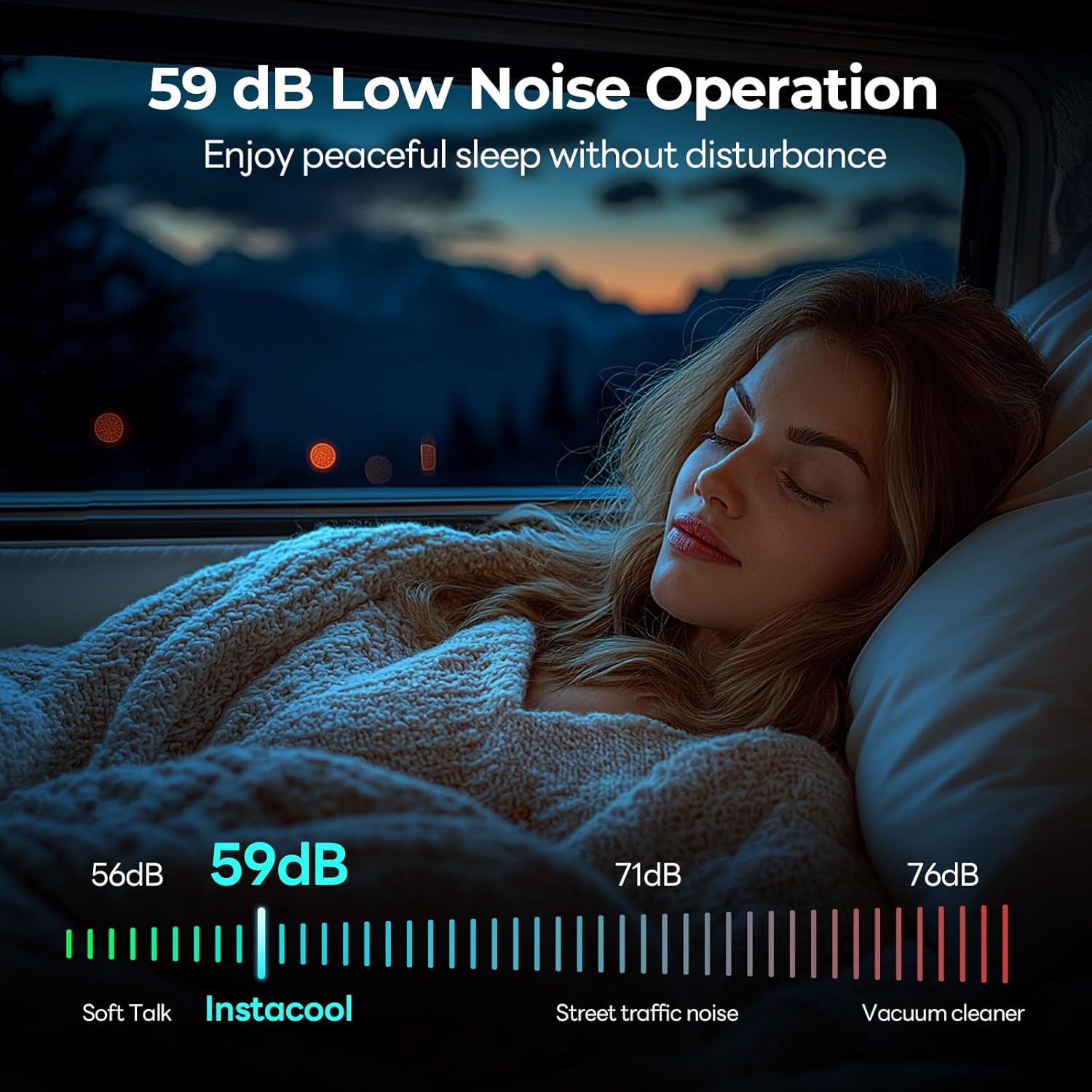 FOGATTI RV Air Conditioner InstaCool 15000BTU Non-Ducted, Rooftop AC Unit RV, All in One Unit, Easy Install, Quiet AC, For Camper, 115V (Non-ducted, Black)