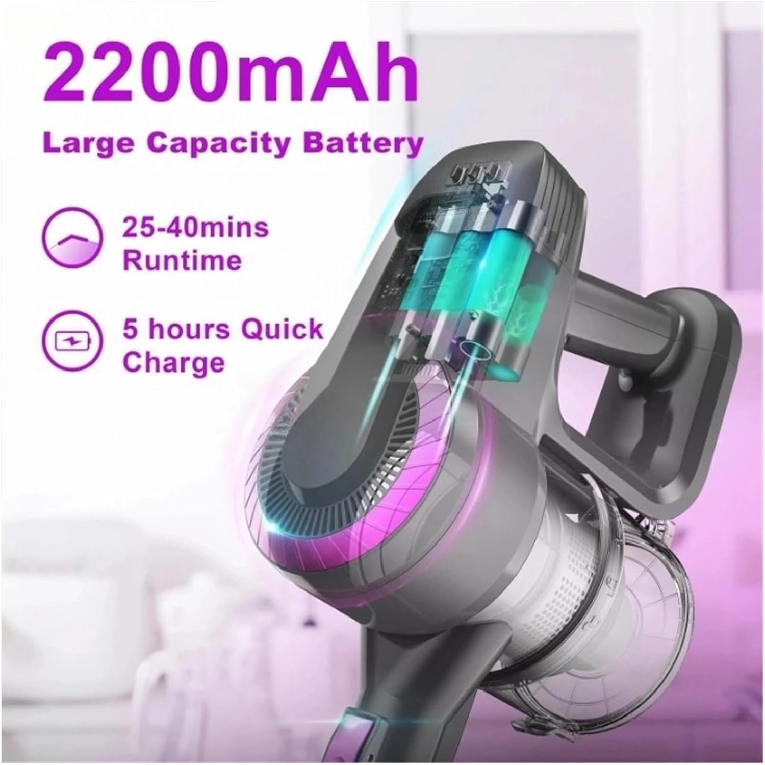 N370 Cordless Vacuum Cleaner | Lightweight Handheld & Stick 2-in-1 Design | Up To 40Mins Runtime | Compatible With INSE