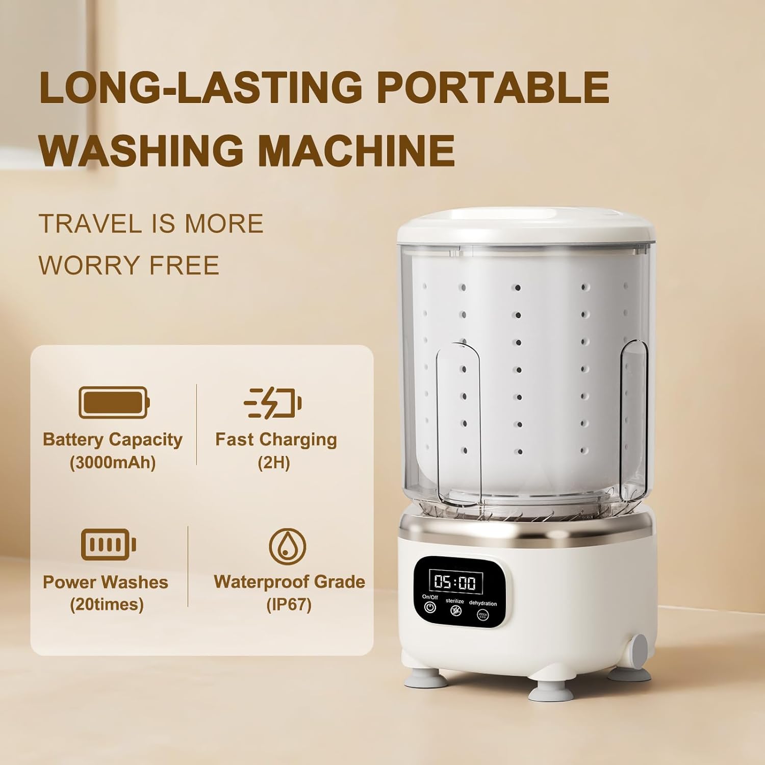 Underwear Washing Machine,Portable Washer Dryer Combo,Mini Washing Rechargeable Cordless Washing Deep Cleans Small Clothes Small Clothes for Apartment, Dorm, RV, Travel & Hotel Use (2 L capacity)