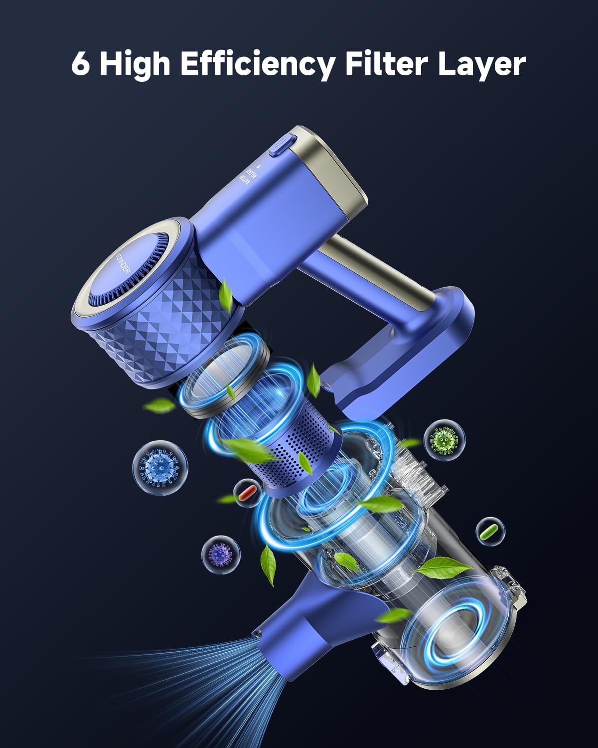 YONNDER Cordless Vacuum Cleaner 40KPA, 6-in-1 Lightweight & Detachable Battery, Powerful Suction for Home, 6-Stage Filtration, Tangle-Free V-Shaped Brush, for Hard Floor/Carpet/Pet Hair