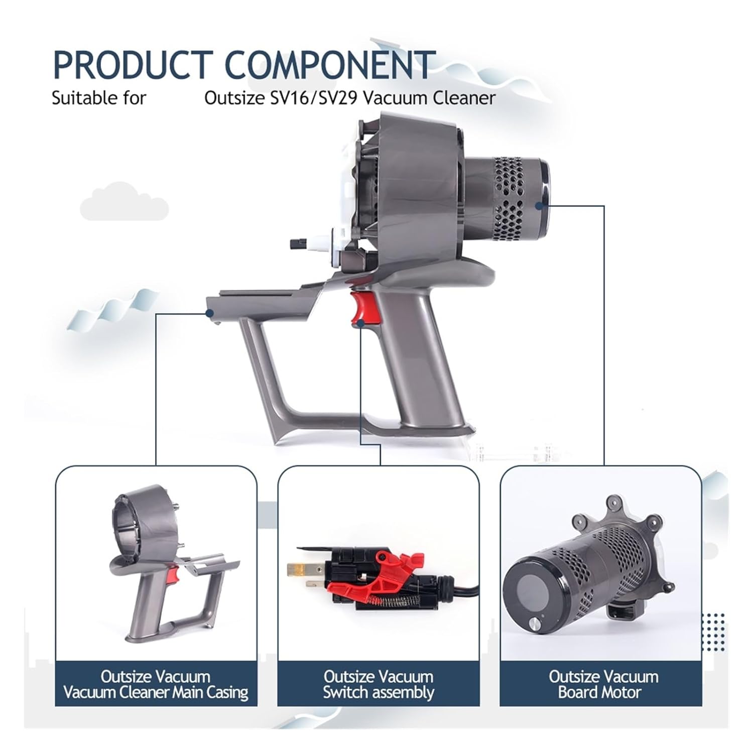 Large Vacuum Cleaner Motor Handle Housing Switch Assembly, Compatible with Dyson, SV16 SV29, Handheld Vacuum Motor Assembly Replacement Part