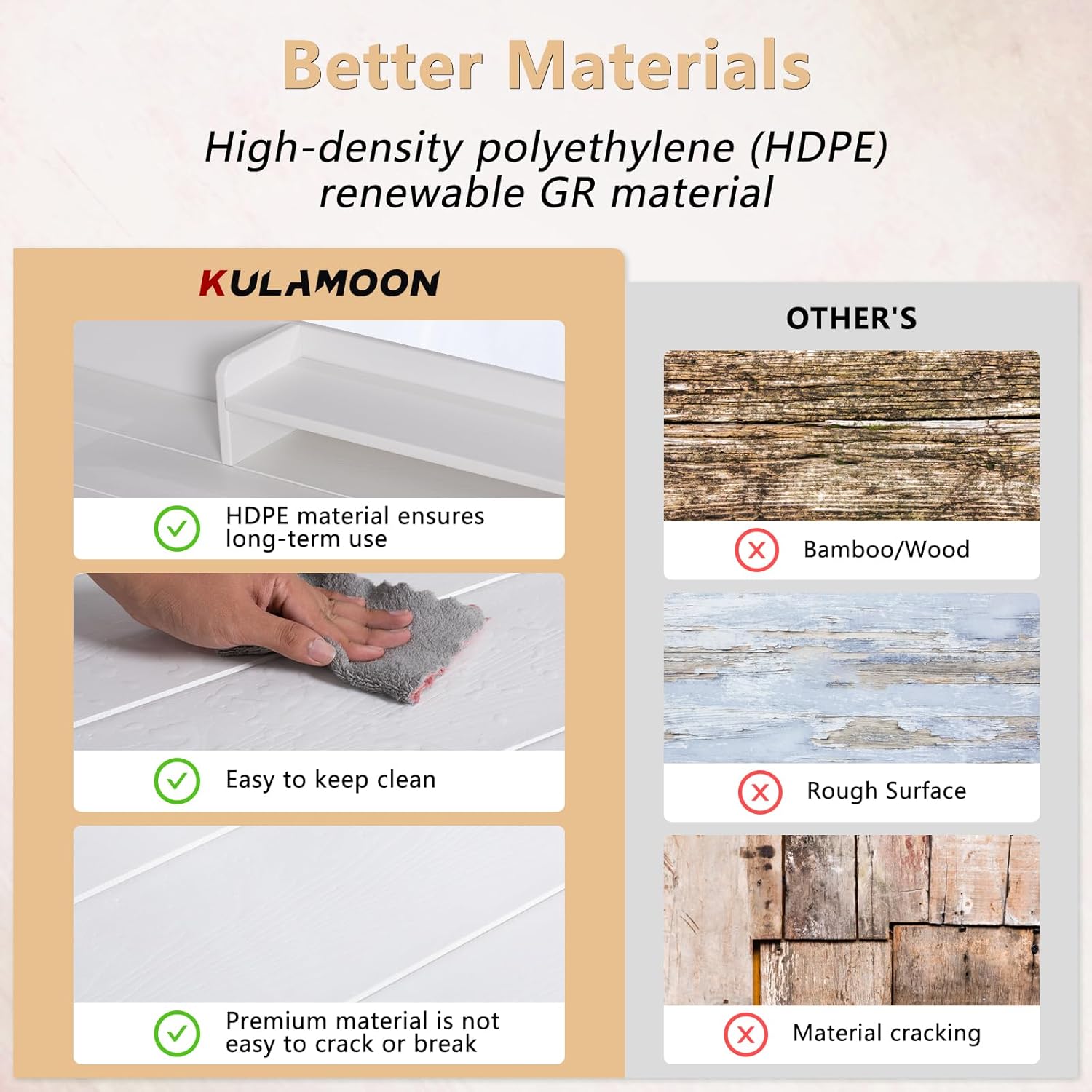 Washer and Dryer Countertop with Shelf, HDPE 2-Tier Laundry Countertop, 54