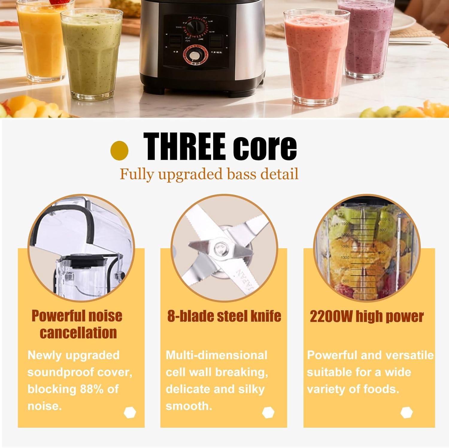 Soundproof 2200W Commercial Blender with 2L Jar, FastIce Crushing, Quiet Operation, Self Cleaning, Heavy Duty Smoothie Maker