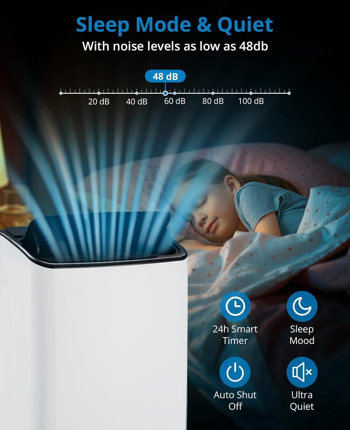 14,000 BTUs Portable Air Conditioner, 3-IN-1 Energy Efficient AC Unit with Remote Control & Installation Kits, Cools Up to 700 Sq.Ft, for Large Room, Campervan, Office, Temporary Space