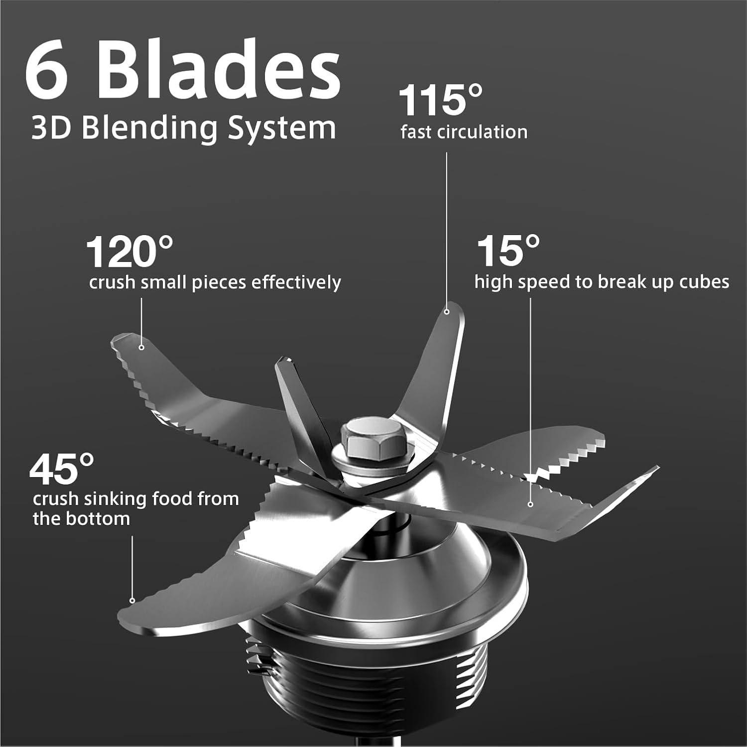 Quiet Blender with Soundproof Design, 44oz Tritan Jar for Shakes, Smoothies, Ice Crushing, Black